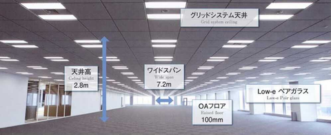 Low-E複層ガラスについてご存知ですか?